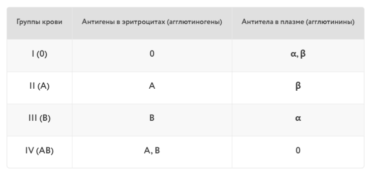 Найдено в яндекс картинки