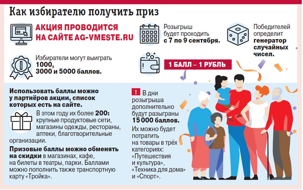    Нажмите для увеличения