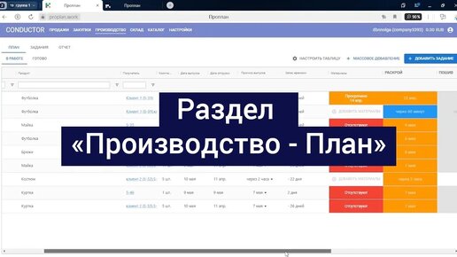 Раздел «Производство - План».