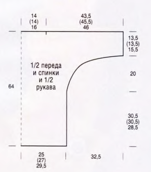 А как там было в тринадцатом году?