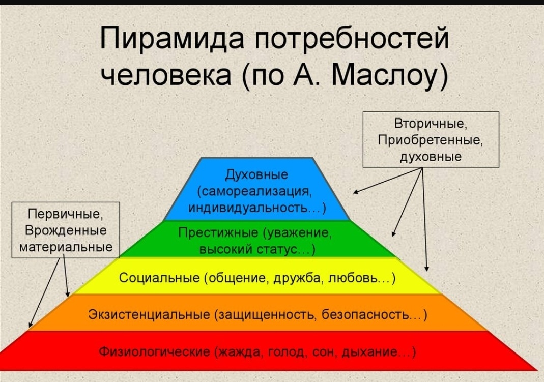 cf ppt-online.org