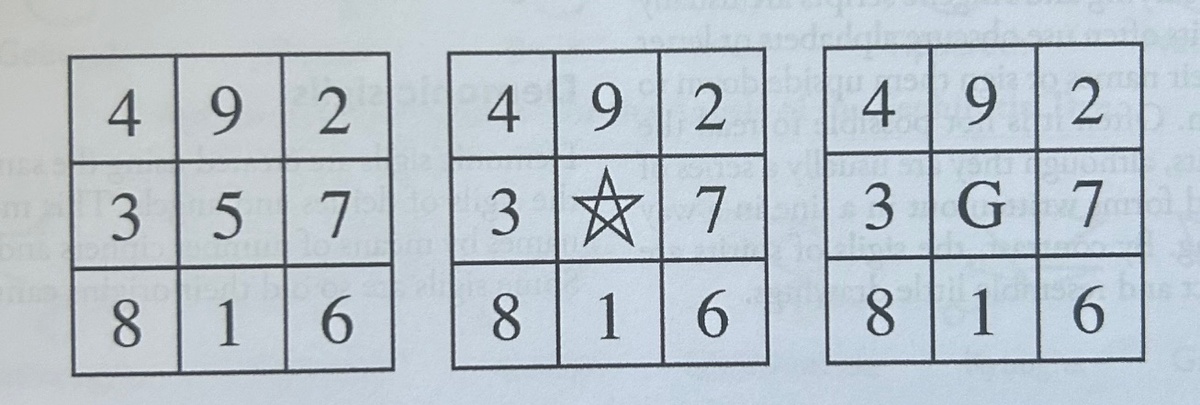 Рисунок №1.