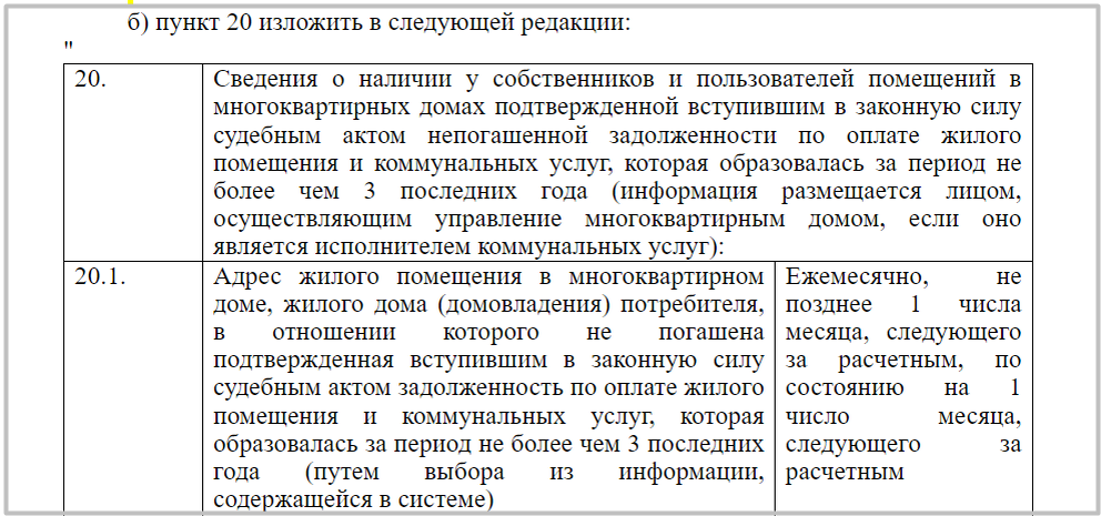 Изменятся и сроки ответа на подобный запрос соцслужб – с пяти рабочих дней до «ежемесячно, не позднее первого числа».