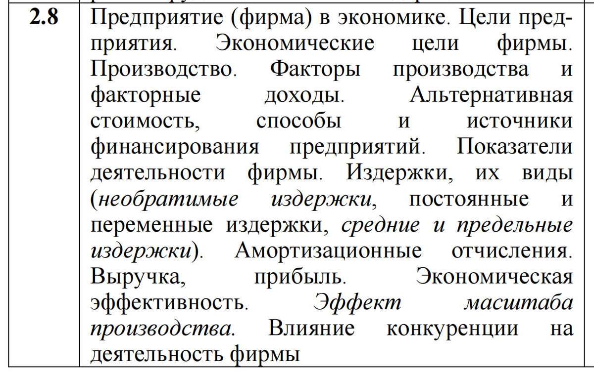 Из кодификатора ЕГЭ 2024 ФИПИ