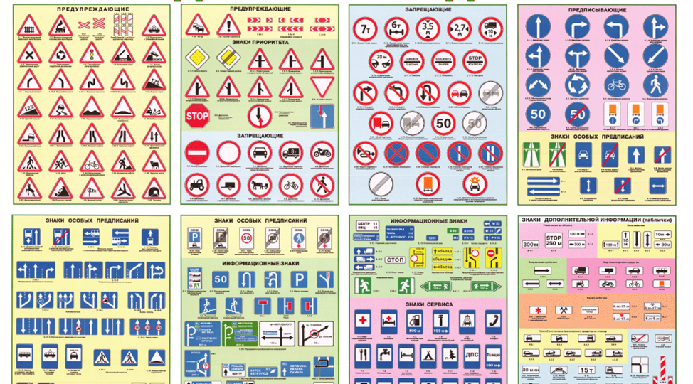 Дорожные знаки с пояснением