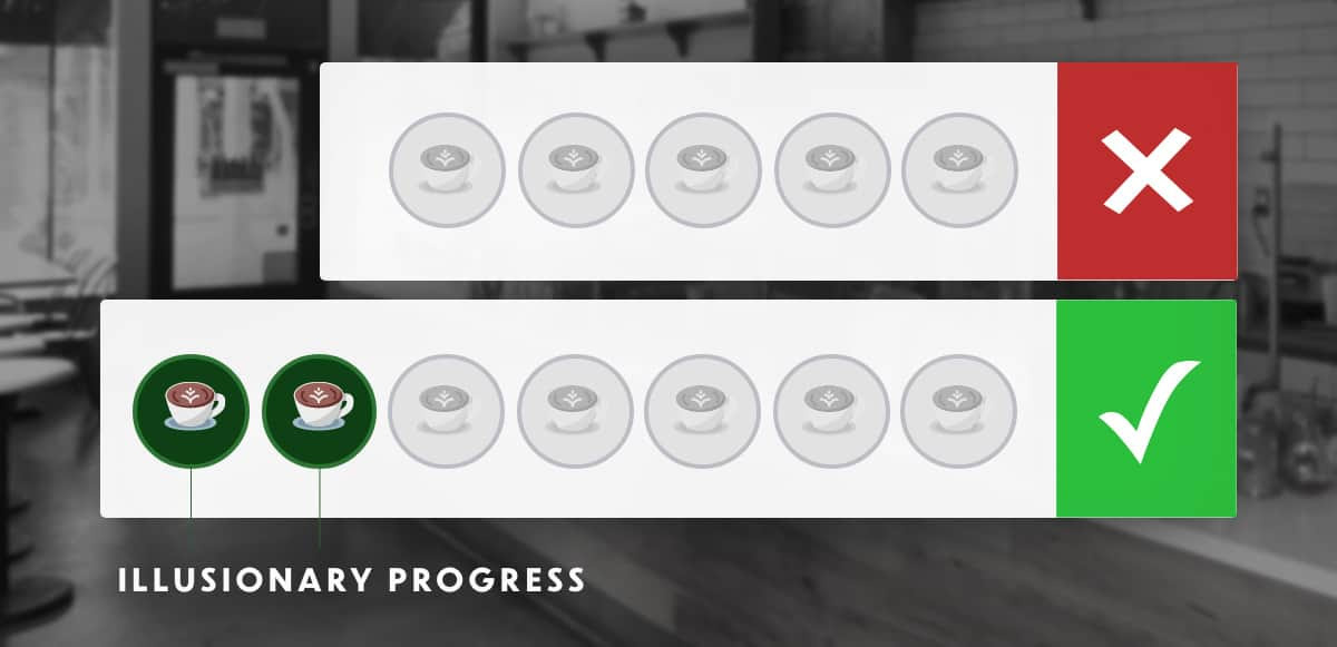 Карта лояльности с уже выданными двумя марками