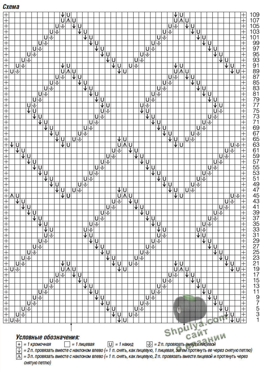 Схема вязание топа
