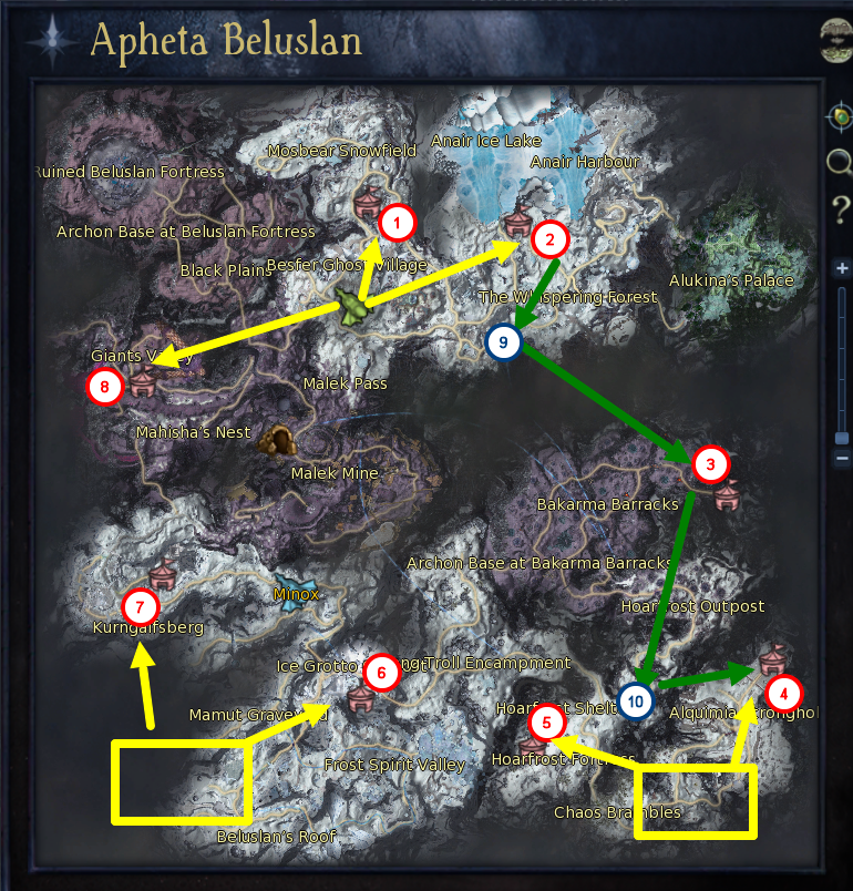 Еженедельки