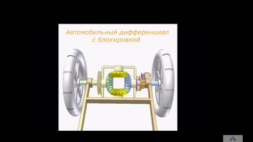 Подборка интересных механизмов: Часть 2