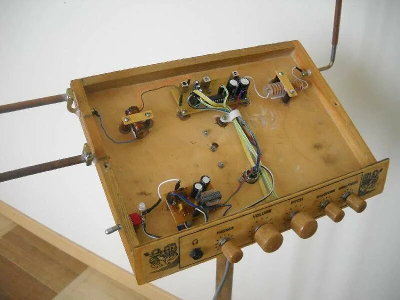 Терменвокс 1920. Терменвокс строение. Терменвокс музыкальный инструмент. Терменвокс видео. Терменвокс видео.