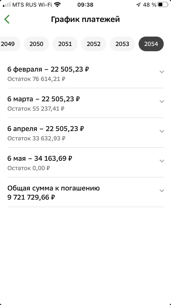 График платежей в день оформления 