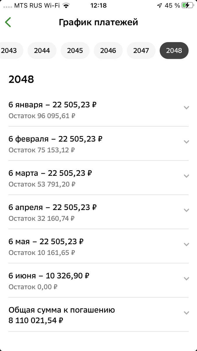 График платежей после 1ого частично-досрочного погашения. 