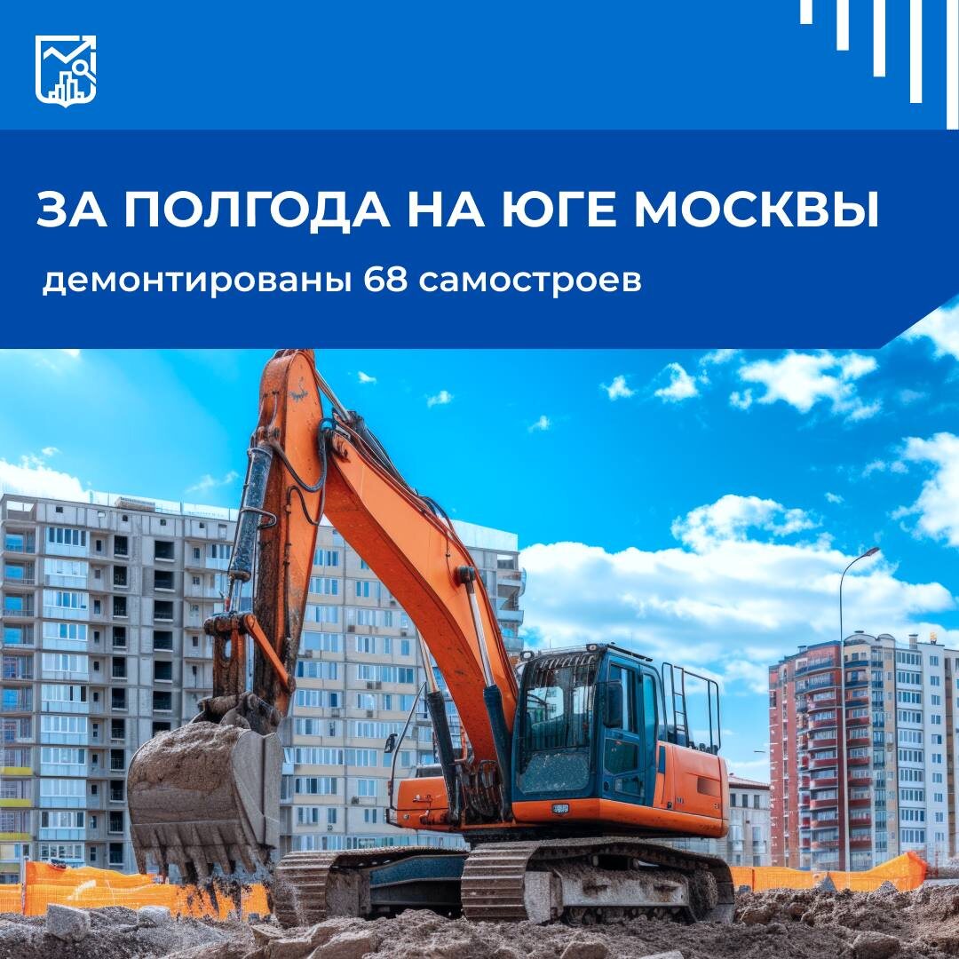 Демонтаж самостроев на юге Москвы-итоги полугода. Перепланировка Лаб. Ксения и Олеш Ушаковы