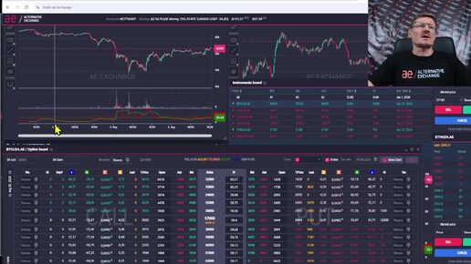 Что делать при Margin Call？ Инструкция для Трейдера в случае Маржин колл