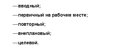 Виды инструктажей по пожарной безопасности в организации