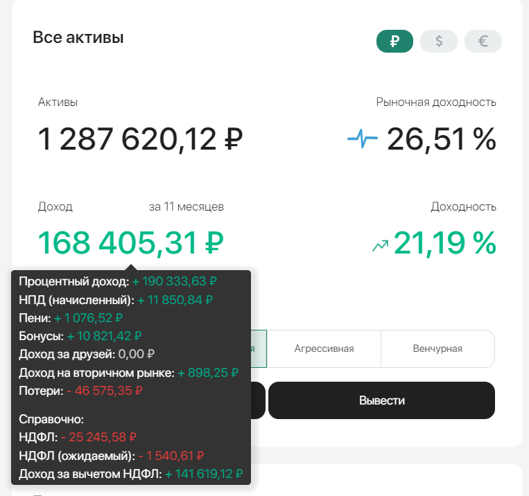 из чего складывается доход