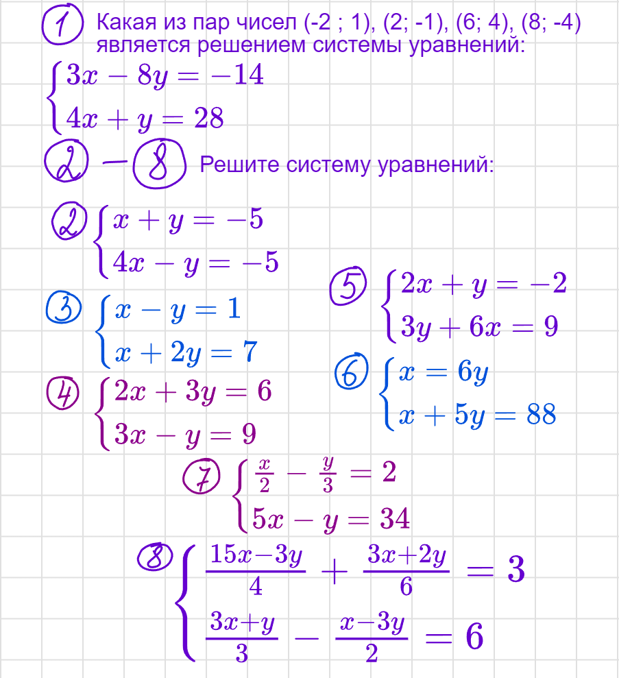 Задания 1-8 Решите систему линейных уравнений