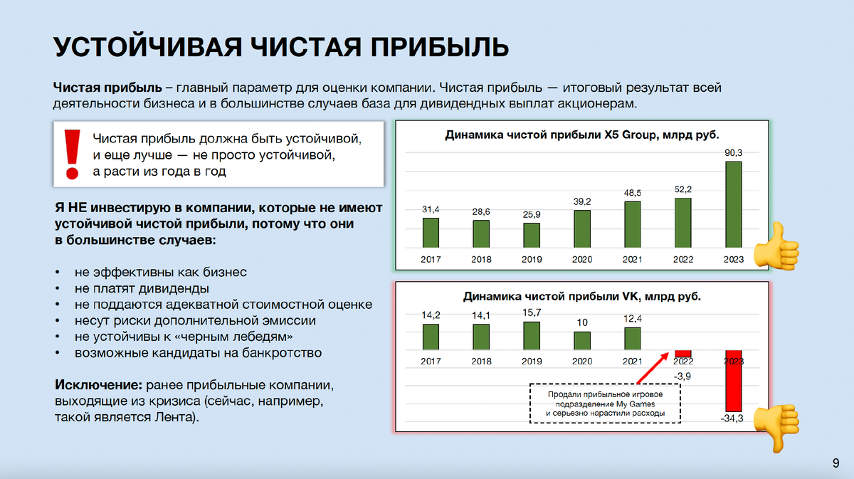 Принцип 1