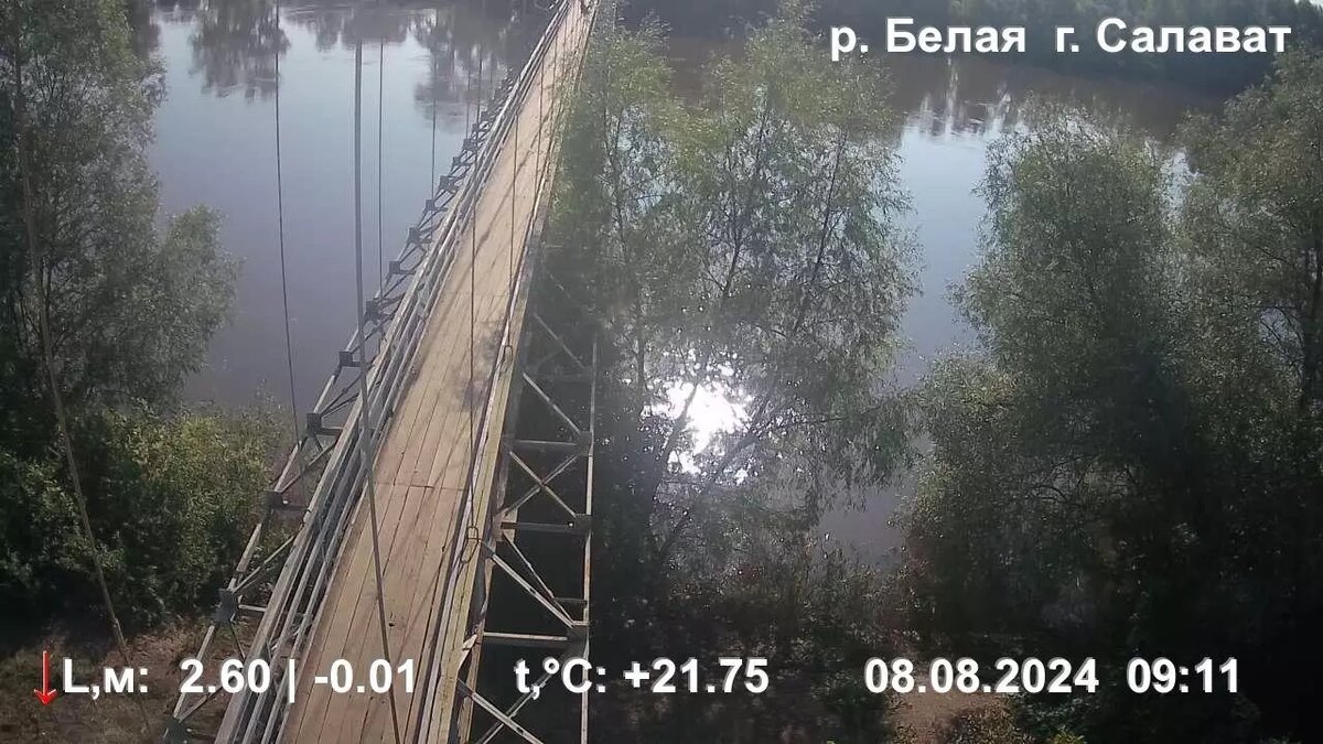     Источник: Госкомитет РБ по ЧС