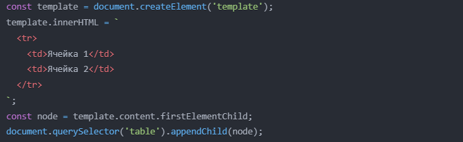     innerHTML + template