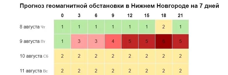     Источник: my-calend.ru