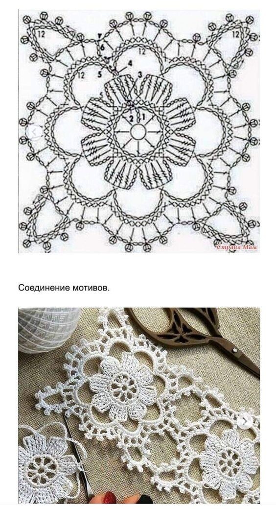 Источник: https://i.pinimg.com/564x/e7/83/8c/e7838ccde87fdfe2a6e52d5065a26871.jpg