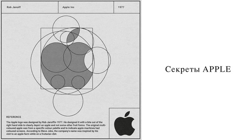 В чём секрет APPLE