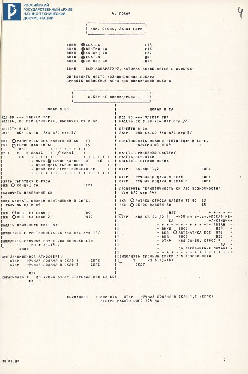 Бортовой журнал «Нештатные ситуации» В. Рюмина. РГАНТД. Ф. 1. Оп. 2-1. Д. 73. Л. 4.
