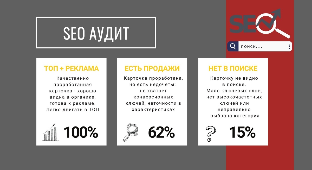 Превью. Автор статьи.