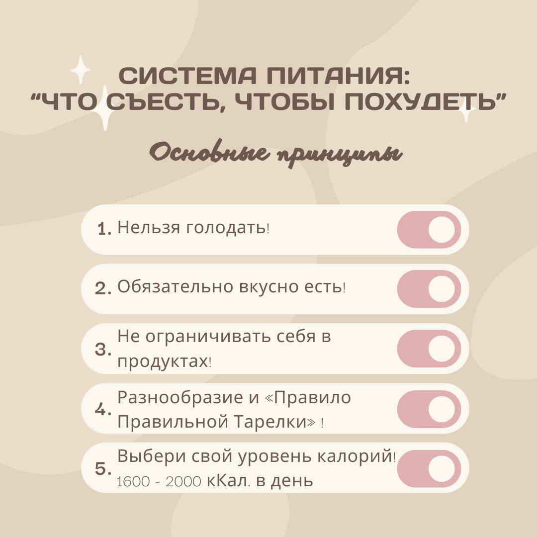 Система питания Что съесть, чтобы похудеть. Авторы: Сибитёв К., Акулов К.