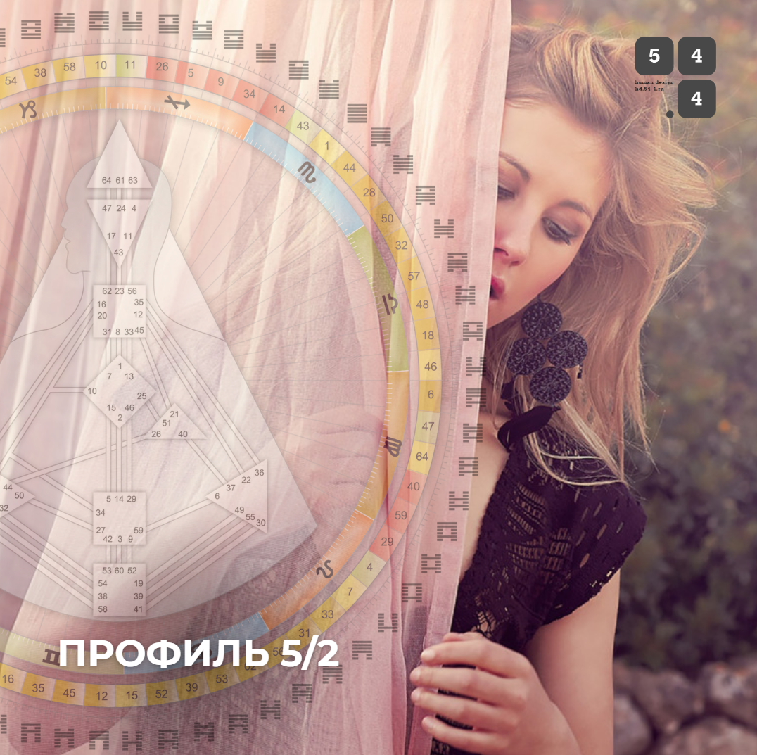 Профиль 5/2 #дизайнчеловека 