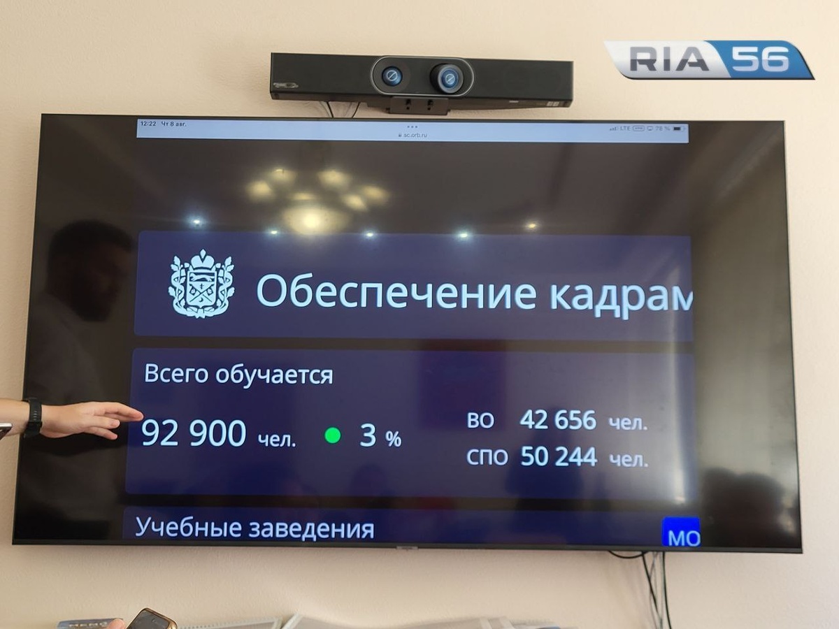  📷    Экономику Оренбуржья оцифровали Марина Шарт