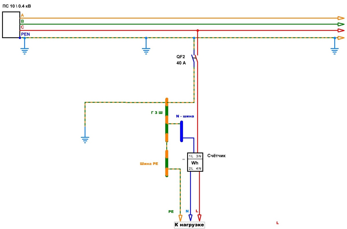 По нормативам приблизительно так.
