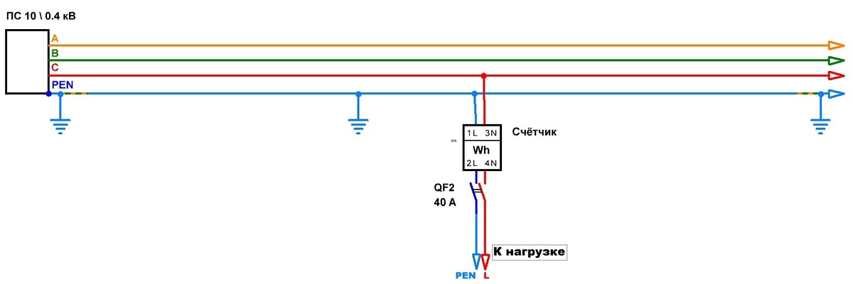 Требование энергосбыта. Упрощённо.