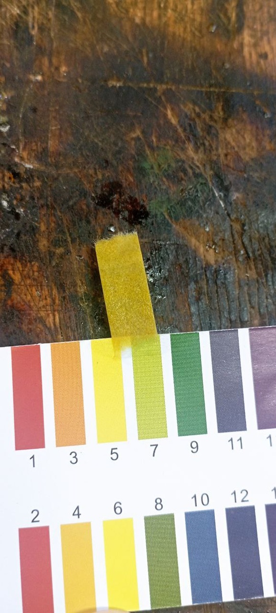 Ph воды. Листайте вправо 