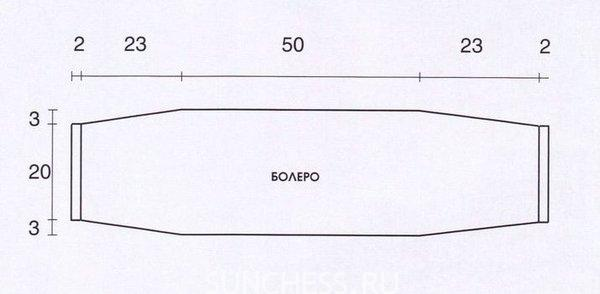 Шраги всё ещё актуальны?