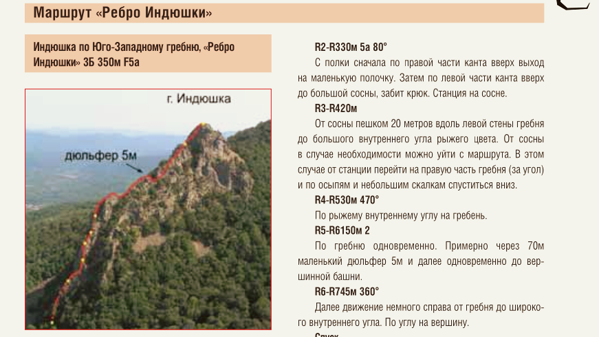 Вроде бы все ясно. С этой точки зрения. А когда ты находишься внизу, ничего не понятно. Мы, похоже, забрались на правый хребтик))