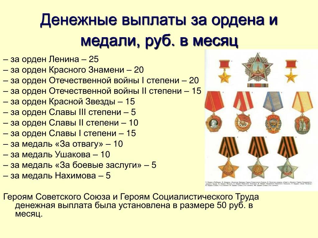 Выплачивали по Постановлению ЦИК и СНК от 7 мая 1936 года, до отмены.