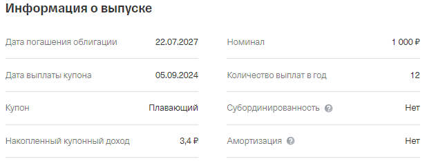 информация от брокера Тинькофф о Самолет БО-П14