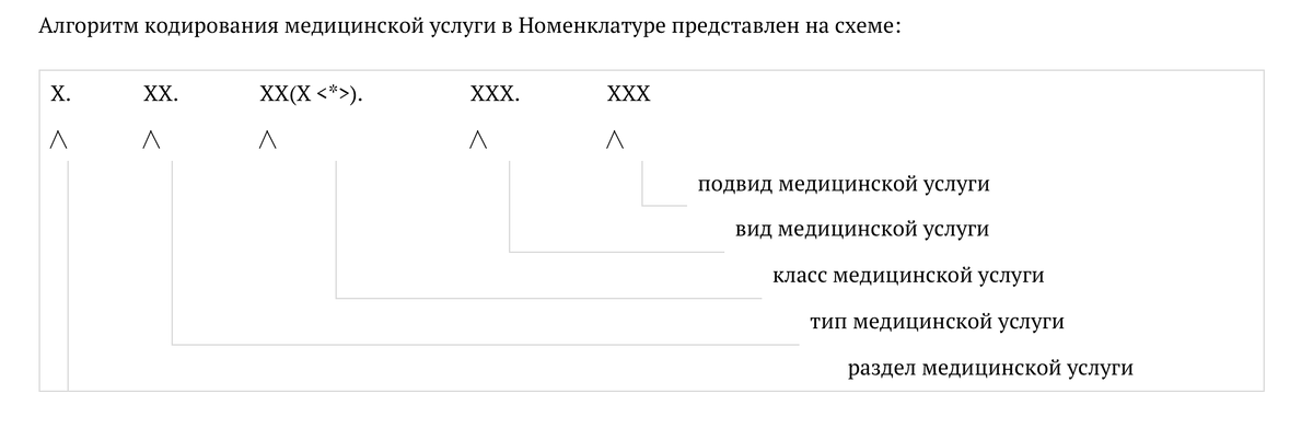 Учитесь продавать эмоции: интервью с владельцами компании SexOpt