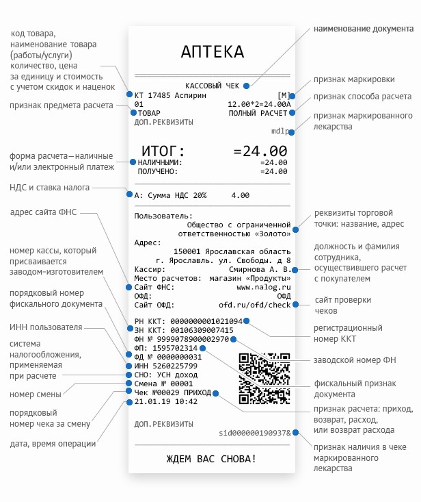 Пример чека