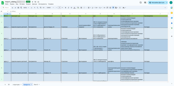 Так выглядит начало основного листа таблицы импорта.
