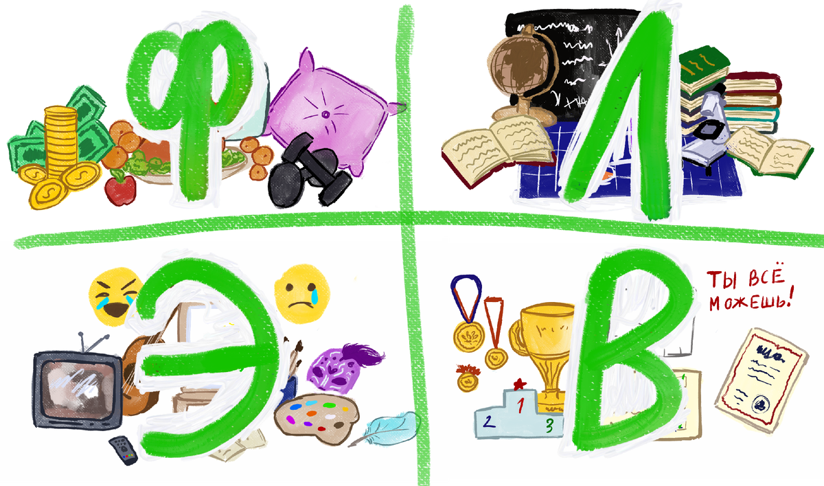 Психософские аспекты, наглядные иллюстрации