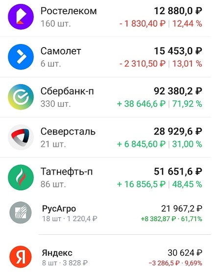 -2-3