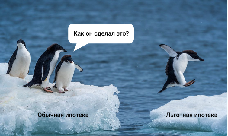 Что не так с ипотекой и рынком недвижимости?