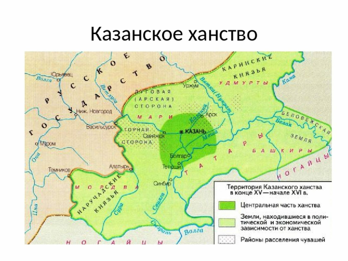 «Казанское ханство – государство, занимавшее часть современной России»: противник, которого было нельзя не победить