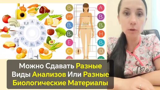 Как проводить исследования на витамины и микроэлементы.