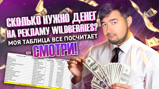 Как рассчитать бюджет на рекламу Вайлдберриз? Как работать с рекламой на Wildberries? Сколько нужно тратить на рекламу Валдберис #вб #wb