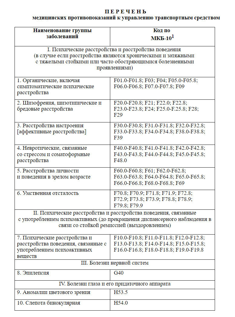   ФОТО: СКРИНШОТ СТРАНИЦЫ САЙТА REGULATION.GOV.RU
