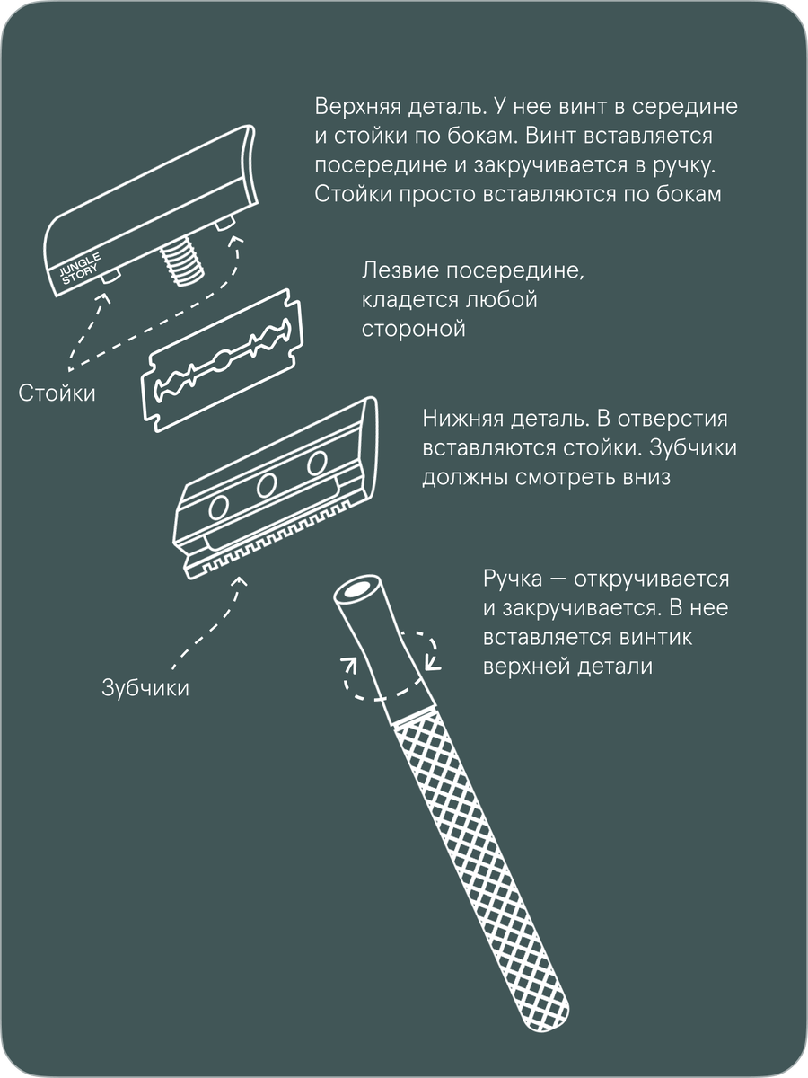 ᐈ Гидраденит: воспаление потовых желез ~ 【Сучье вымя】